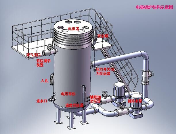 最新1锅炉空预器蓄热元件高压水冲洗技术协议2012.4.16