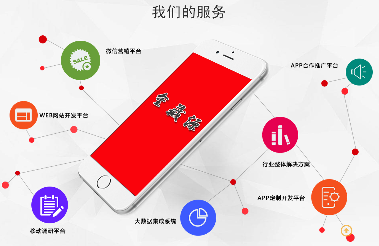 手机app开发制作_专业app开发多少钱